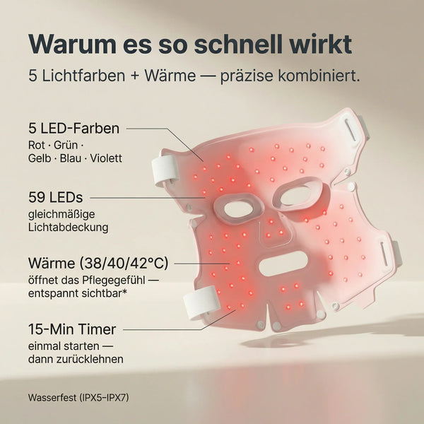 LUMISOL Mask - VYNEA™